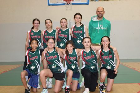U13F1